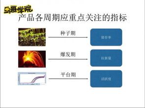 滴滴出行高級(jí)運(yùn)營(yíng) 快速低成本用戶增長(zhǎng)策略與產(chǎn)品運(yùn)營(yíng)實(shí)踐